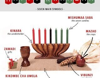 Happy Kwanzaa, Understanding the Seven Principles and Traditions