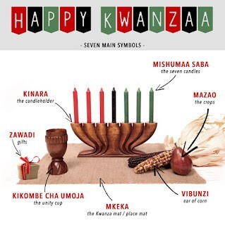 Happy Kwanzaa, Understanding the Seven Principles and Traditions